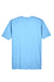 UltraClub 8420 Mens Cool & Dry Performance Moisture Wicking Short Sleeve Crewneck T-Shirt Columbia Blue Flat Back