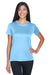 UltraClub 8620L Womens Cool & Dry Performance Moisture Wicking Short Sleeve Crewneck T-Shirt Columbia Blue Model Front