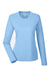 UltraClub 8622W Womens Cool & Dry Performance Moisture Wicking Long Sleeve Crewneck T-Shirt Columbia Blue Flat Front