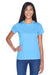 UltraClub 8420L Womens Cool & Dry Performance Moisture Wicking Short Sleeve Crewneck T-Shirt Columbia Blue Front