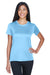 UltraClub 8620L Womens Cool & Dry Performance Moisture Wicking Short Sleeve Crewneck T-Shirt Columbia Blue Front